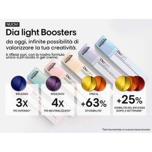 DIALIGHT BOOSTER 50 ML L'OREAL 2
