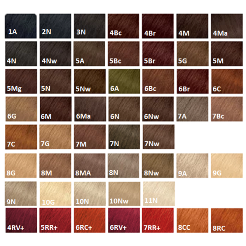 MATRIX SOCOLOR PRE-BONDED 90 ML