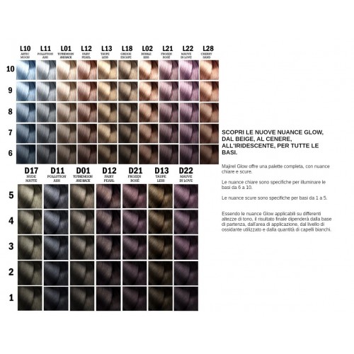 L'Oréal Majirel Glow