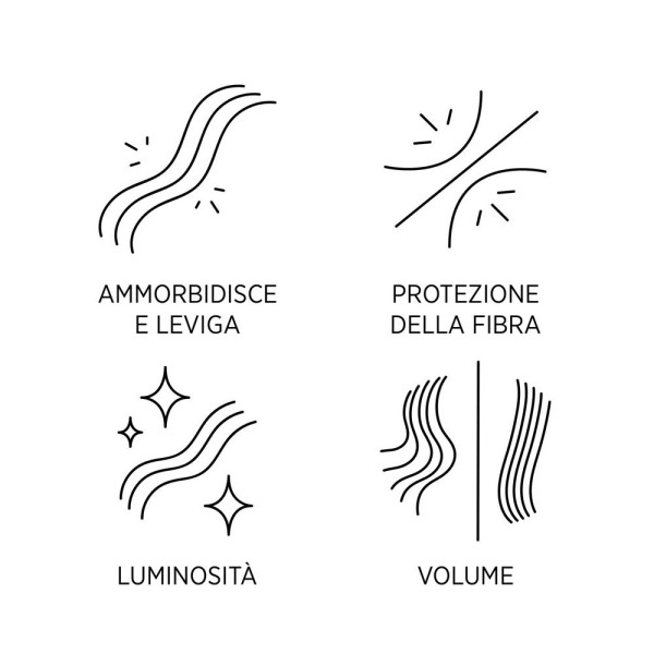 SYSTEM PROFESSIONAL LUXE OIL KERATIN PROTECT SHAMPOO 250 ML