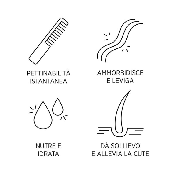 SYSTEM PROFESSIONAL BALANCE B3 MASK - 200 ML