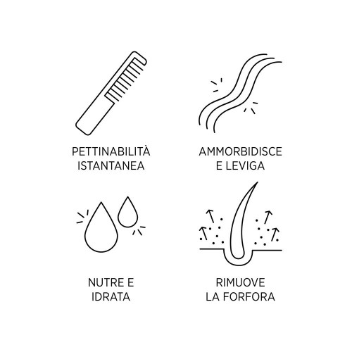 SYSTEM PROFESSIONAL PURIFY P3 MASK -...