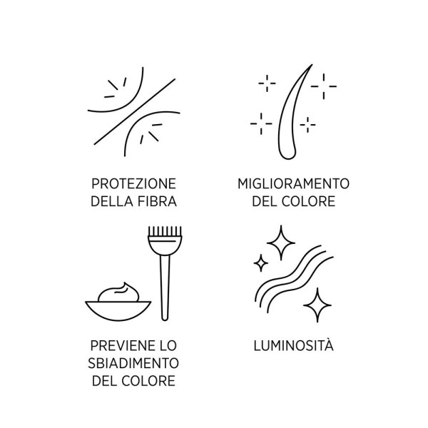 SYSTEM PROFESSIONAL COLOR SAVE C3 MASK - 400 ML