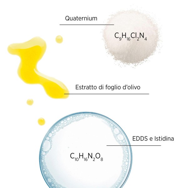 SYSTEM PROFESSIONAL COLOR SAVE C3 MASK - 400 ML