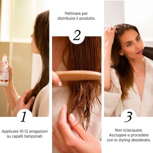 SYSTEM PROFESSIONAL LIPID... 2