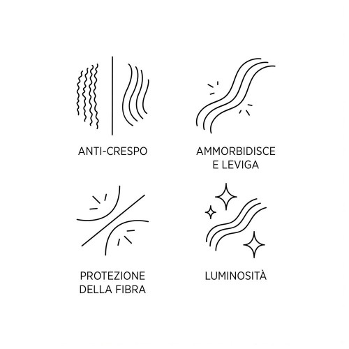 SYSTEM PROFESSIONAL LUXEOIL CREAM...
