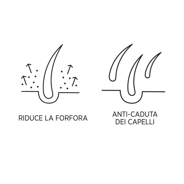 SYSTEM PROFESSIONAL MAN INTENSIVE TONIC M4S 100 ML