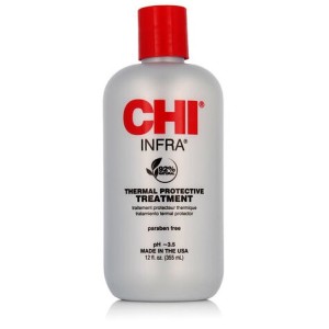 CHI INFRA THERMAL...