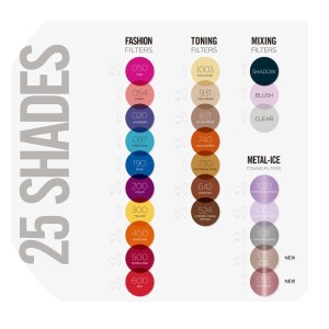 REVLON NUTRI COLOR 500... 2