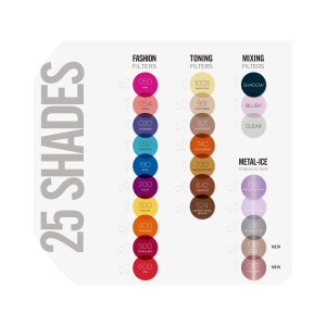 REVLON NUTRI COLOR CREAM... 2