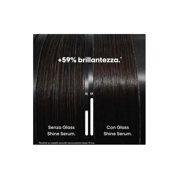 L'OREAL SERIE EXPERT VITAMINO COLOR SPECTRUM GLASS SHINE SERUM 50 ML