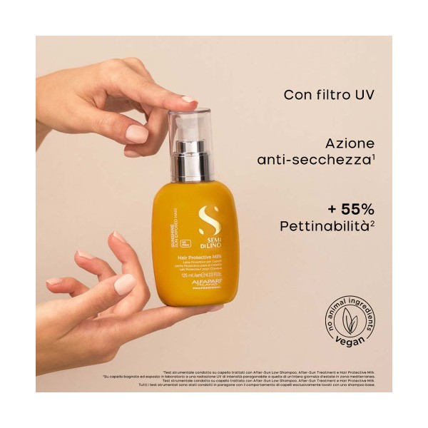 ALFAPARF SUNSHINE AFTER SUN PROTECTIVE MILK 125 ML