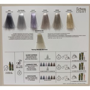 ECHOS LINE EXPRESS TONING GLOSS 100 ML 2