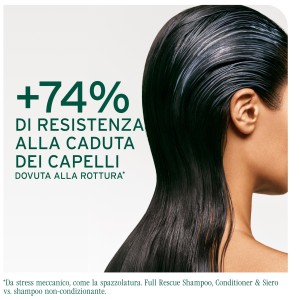 BIOLAGE FULL RESCUE SHAMPOO 1LT 2