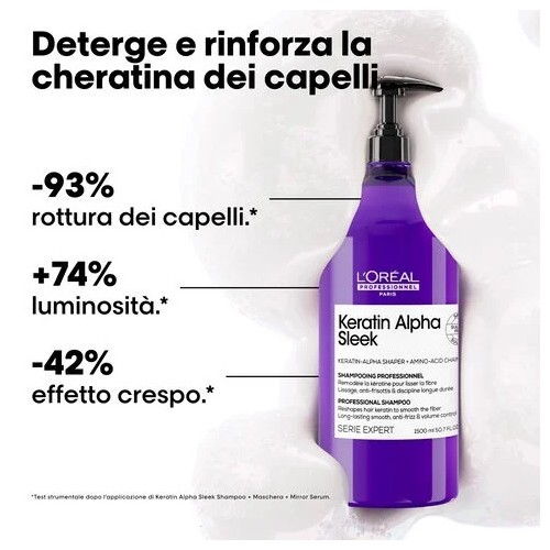 L'Oréal Professionnel Keratin Alpha Sleek Shampoo Senza Solfati Anticrespo 1500 ml