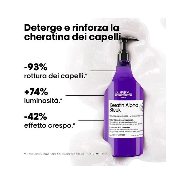 L'Oréal Professionnel Keratin Alpha Sleek Shampoo Senza Solfati Anticrespo 1500 ml