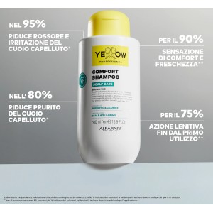 Yellow Professional Comfort Shampoo 500 ml – Shampoo Lenitivo Cute Sensibile 2