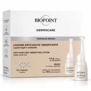 Biopoint Dermocare Lozione Anticaduta 20×6 ml