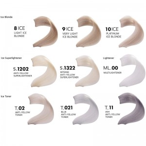 CREMA COLORANTE PER CAPELLI AZIONE ANTIGIALLO BILANCIATA 100 ML FANOLA 2