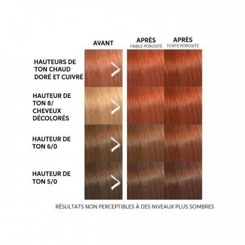 MASCHERA COLORANTE COPPER GLOW COLOR FRESH WELLA 150ml