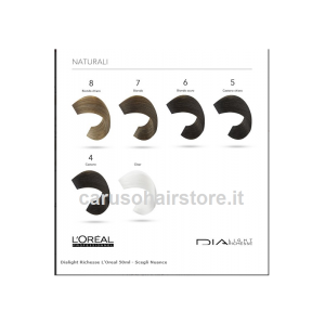 DIARICHESSE 50 ML L'OREAL 2