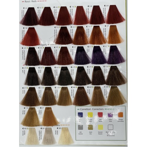 COLORAZIONE IN CREMA CON AMMONIACA I'M FARMAVIT