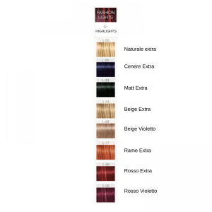 IGORA ROYAL FASHION LIGHTS... 2