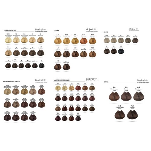 MAJIREL 50 ML L'OREAL